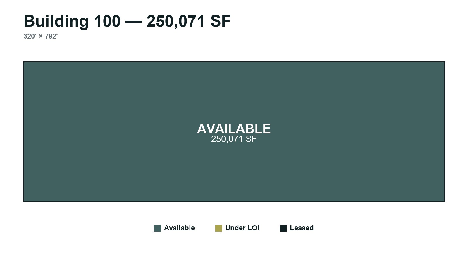 Building 100 availability diagram — 250,071 SF at 4670 Church Road, Coal Mountain Industrial Park, Forsyth County GA