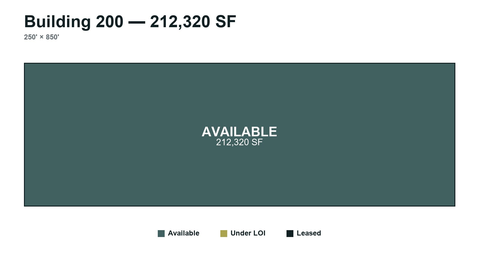 Building 200 availability diagram — 212,320 SF at 4205 Martin Road, Coal Mountain Industrial Park, Forsyth County GA